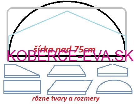 Nášlap na schody - výroba z akéhokoľvek behúňa z našej ponuky